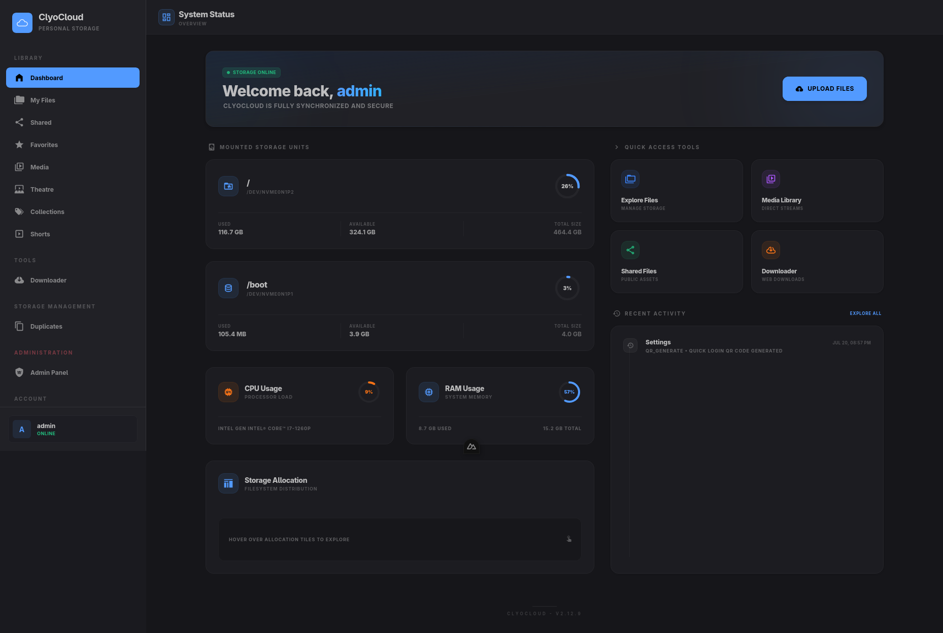 Dashboard Overview